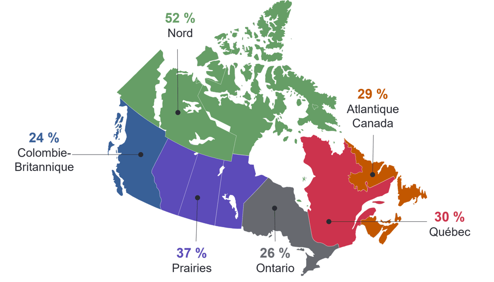 MPG Q2 MEOS 2026 MPG Q2 MEOS 2026