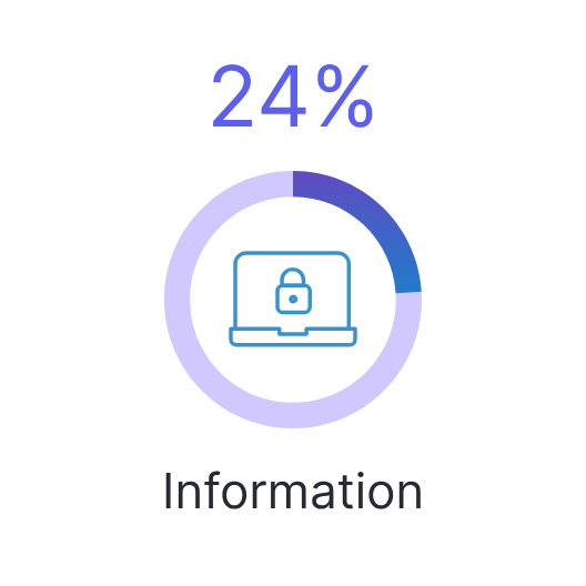 MEOS-Information_Q2 2026@2x