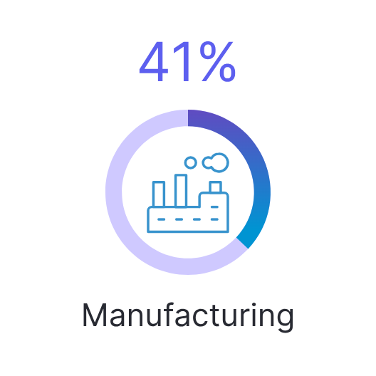 MEOS-Manufacturing_Q2 2026@2x