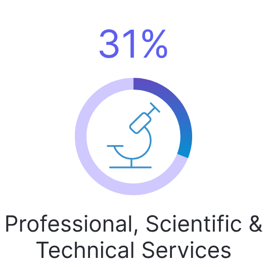MEOS-Professional & Scientific_Q2 2026@2x