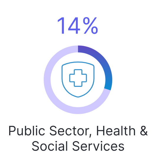MEOS-Public Sector_Q2 2026@2x