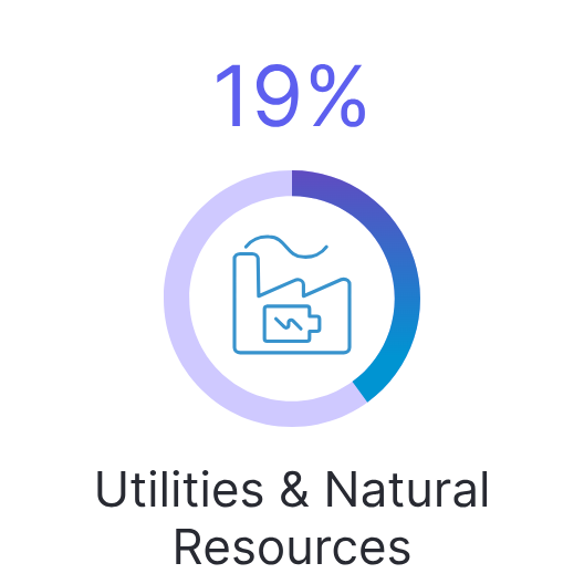 MEOS-Utilities & Natural Resources_Q2 2026@2x