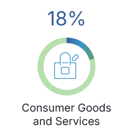 Q4-2025-Country-Artwork_landing page_CA-FR_Consumer Goods_CA