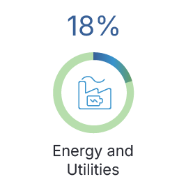 Q4-2025-Country-Artwork_landing page_CA-FR_Energy_CA