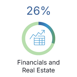 Q4-2025-Country-Artwork_landing page_CA-FR_Finance and RE_CA