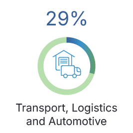 Q4-2025-Country-Artwork_landing page_CA-FR_Transportation_CA