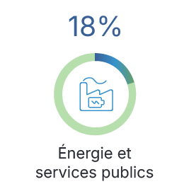 Q4-2025-Country-Artwork_landing page_CA-FR_Energy_FR