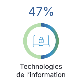 Q4-2025-Country-Artwork_landing page_CA-FR_IT_FR