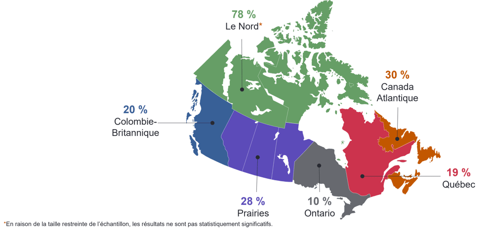 MPG Q1 MEOS 2026 Map