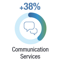 Q1_CALandingPgArt_12_21_22_Communication