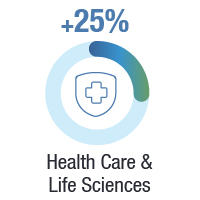 Q1_CALandingPgArt_12_21_22_HealthCare