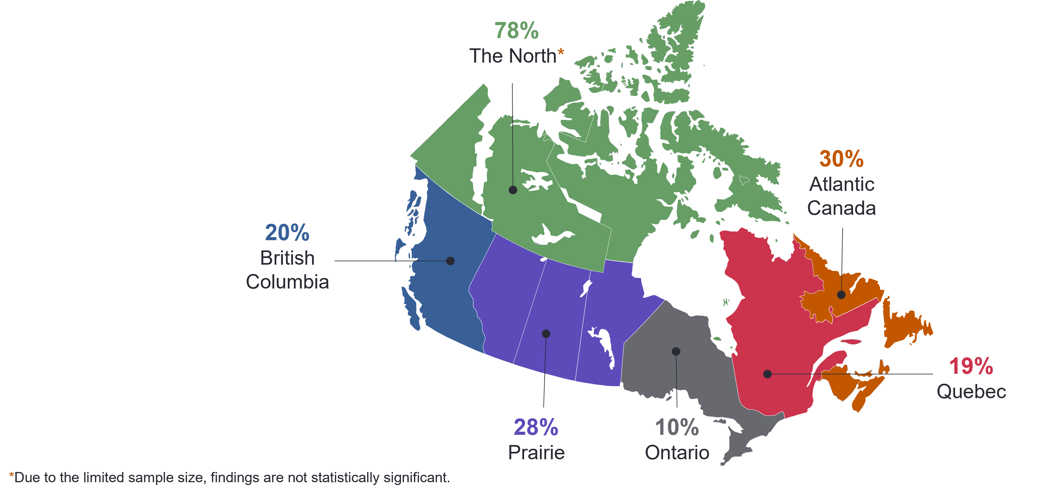 MPG Q1 MEOS 2026 Map